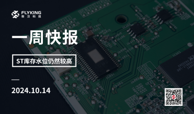 一周快報20241014